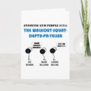 Suche nach gewichtsheber karten Gymnastik