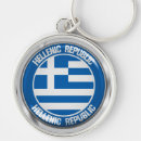 Suche nach greece schlüsselanhänger Flags
