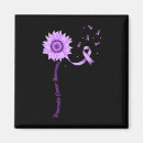 Suche nach bauchspeicheldrüsenkrebs magnete Bewusstsein