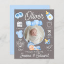 Suche nach blau und grau poster Für kinder