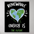 Suche nach erneuerbare energie poster Grüne technologie