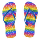 Suche nach lesben schuhe Homosexuell