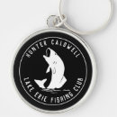 Suche nach forelle schlüsselanhänger Sport