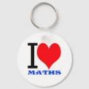 Suche nach mathematik schlüsselanhänger Für alle