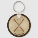 Suche nach altes holz schlüsselanhänger Für alle