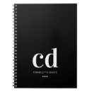 Suche nach for her kleine notizbücher Jede person