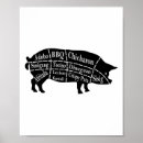 Suche nach funny food poster Kochen