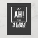 Suche nach element postkarten Geek