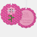 Suche nach hummel ornamente Niedlich