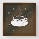 Suche nach vektor wanduhren Für alle