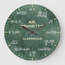 Suche nach mathematics wanduhren Professor