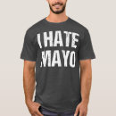 Suche nach konditionierung kleidung Konditorei