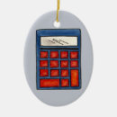 Suche nach bildung ornamente Mathematik