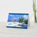 Suche nach haben schönen tag karten Fotografie