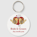 Suche nach latte schlüsselanhänger Herz