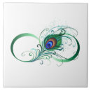 Suche nach kunst fliesen Vogel