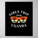 Suche nach uganda poster Urlaub