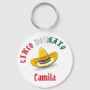 Suche nach fiesta schlüsselanhänger Cinco de mayo