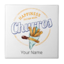 Suche nach dessert fliesen Nahrung