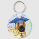 Suche nach shar pei schlüsselanhänger Für alle