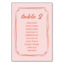 Suche nach fun tischkarten Skurril