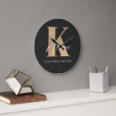 Suche nach monogramm k kunst Modern