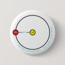 Suche nach sozial buttons Coronavirus