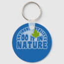 Suche nach umwelt schlüsselanhänger Tag der erde