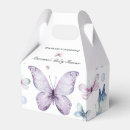 Suche nach babyduschkabine papier geschenk box Babyduschboxen