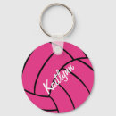 Suche nach personalisierter volleyball schlüsselanhänger Volleyballspieler