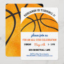 Suche nach basketball einladungen Jedes kind