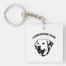 Suche nach labrador schlüsselanhänger Lustig