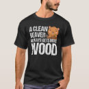 Suche nach erhaltenes holz Immer