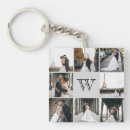 Suche nach schlüsselanhänger Familie