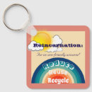 Suche nach reinkarnation Jede person