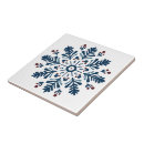 Suche nach skandinavien untersetzer Volk