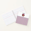 Suche nach cupcake kleine notizbücher Koch