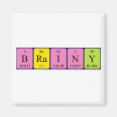Suche nach gehirn magnete Chemie