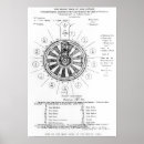 Suche nach tisch poster Schule