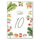 Suche nach bauernhof tischkarten Gäste