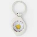 Suche nach kneipe schlüsselanhänger Durchtränkt