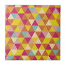 Suche nach formen fliesen Dreieckig