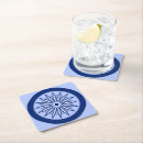 Suche nach freundin untersetzer Jahrestag