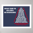 Suche nach verbrecher poster Politisch