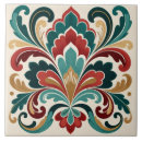 Suche nach ornamental fliesen Jede person