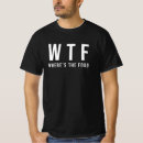 Suche nach wtf Meme