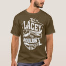 Suche nach truthahn tshirts Weihnachten