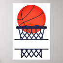 Suche nach basketball poster Sport