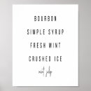 Suche nach mint poster Minimalistisch