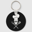 Suche nach barbecue schlüsselanhänger Kochen